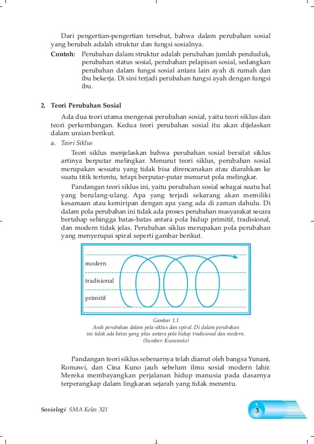 Detail Contoh Teori Siklus Nomer 22