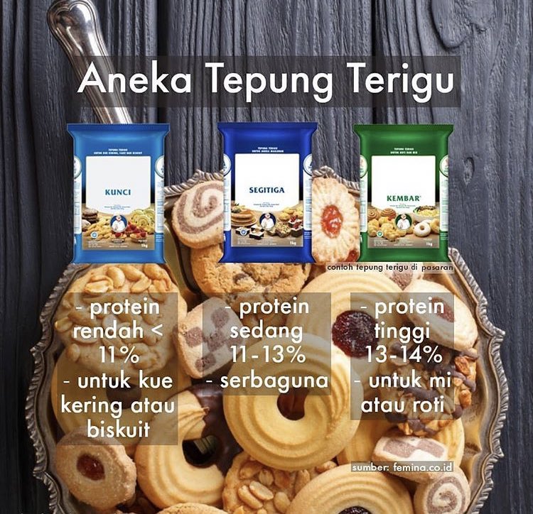 Detail Contoh Tepung Protein Sedang Nomer 21