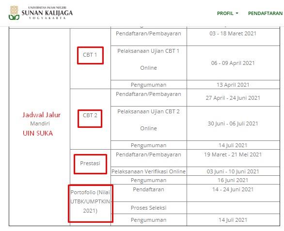 Detail Contoh Tes Cbt Nomer 38