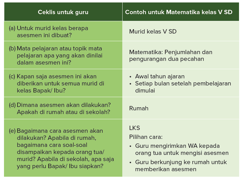 Detail Contoh Tes Diagnostik Nomer 23