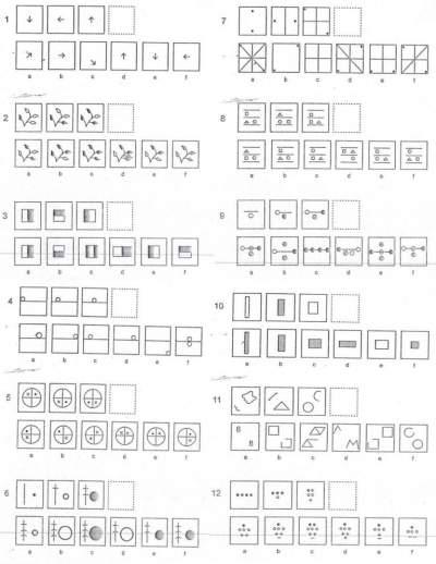 Detail Contoh Tes Iq Sma Nomer 5