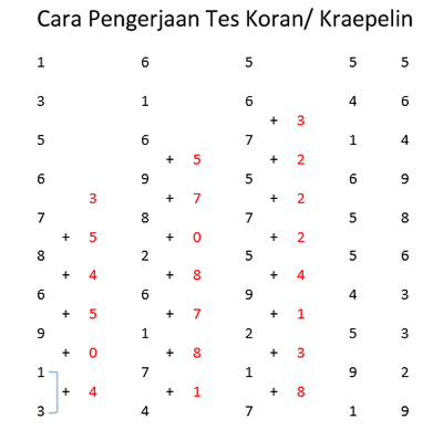 Detail Contoh Tes Koran Nomer 11