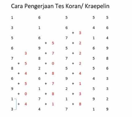 Download Contoh Tes Koran Nomer 27