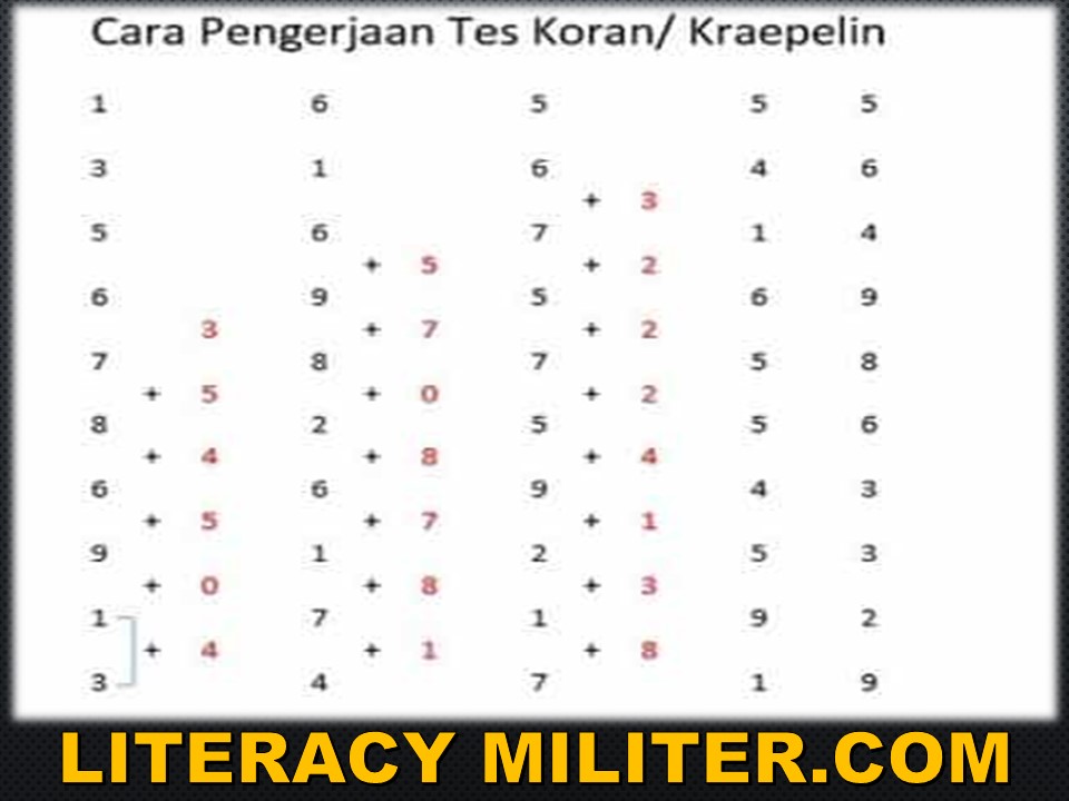 Detail Contoh Tes Koran Nomer 29