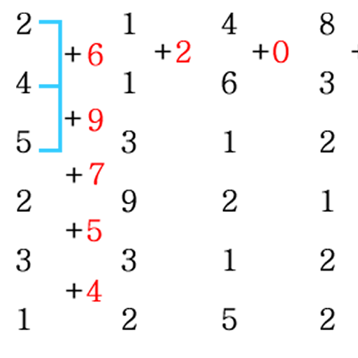 Detail Contoh Tes Koran Nomer 31