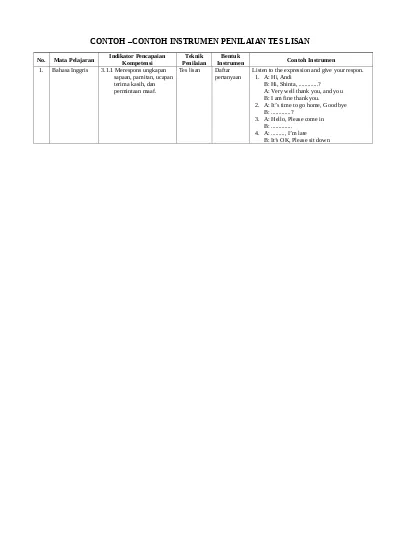 Detail Contoh Tes Lisan Nomer 31