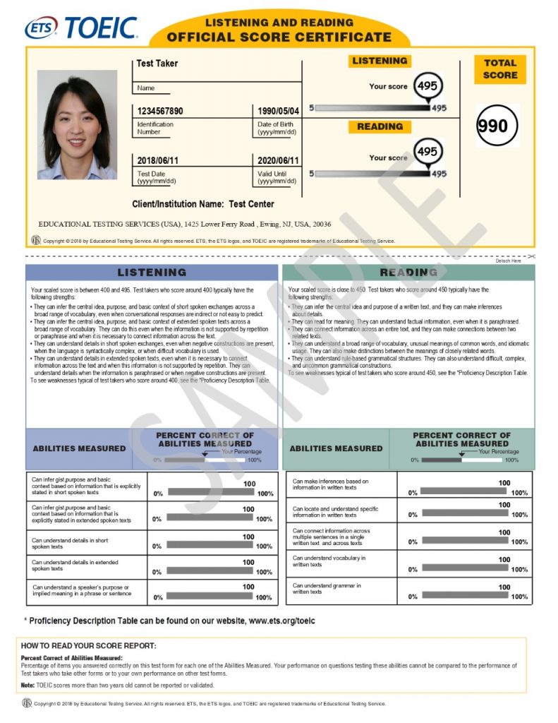 Detail Contoh Tes Toeic Nomer 14