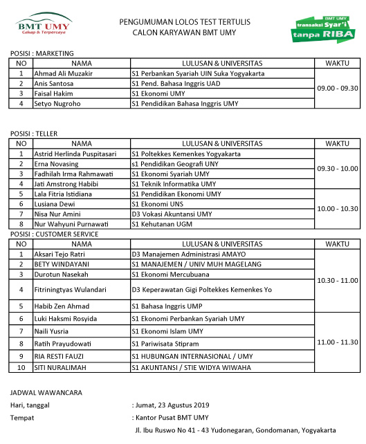 Detail Contoh Tes Tulis Kerja Nomer 41