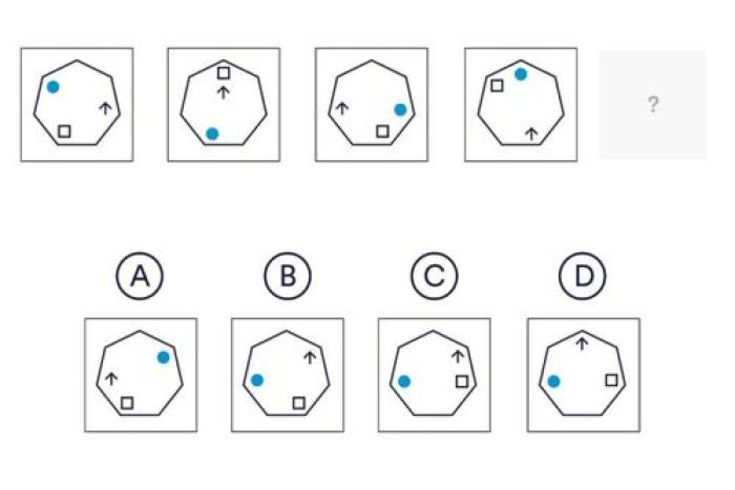 Detail Contoh Tes Verbal Nomer 53