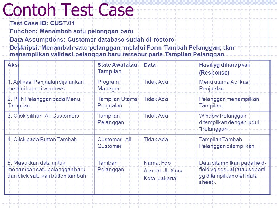 Detail Contoh Test Case Nomer 11