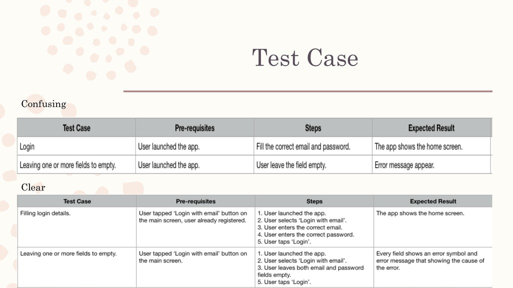 Detail Contoh Test Case Nomer 25