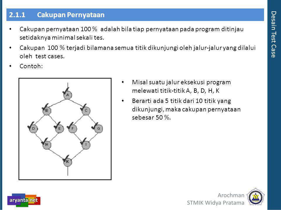Detail Contoh Test Case Nomer 46