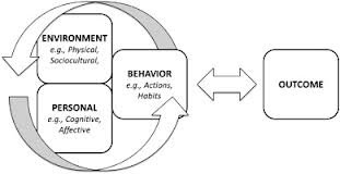 Detail Contoh Theoretical Framework Nomer 20