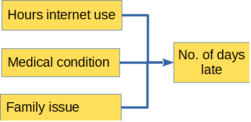 Detail Contoh Theoretical Framework Nomer 28