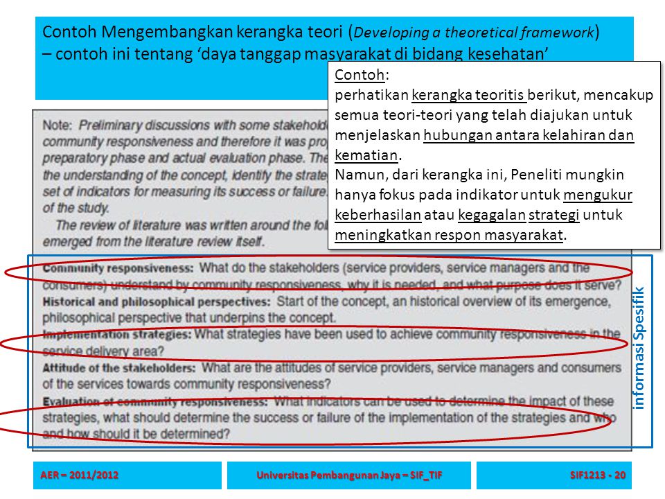 Detail Contoh Theoretical Framework Nomer 31