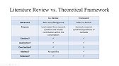 Detail Contoh Theoretical Framework Nomer 33