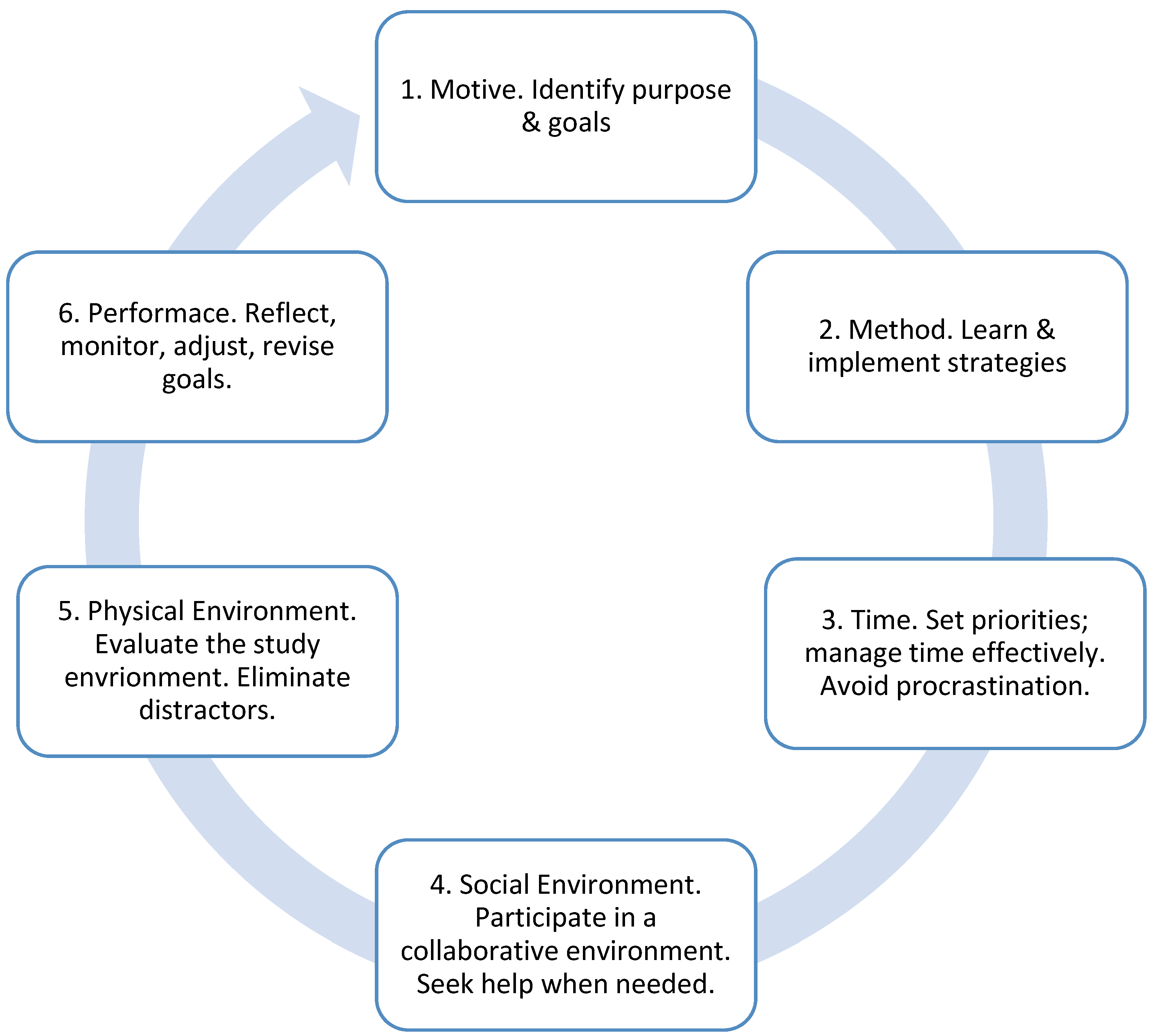 Detail Contoh Theoretical Framework Nomer 39