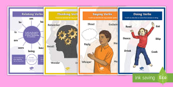 Detail Contoh Thinking Verb Nomer 11