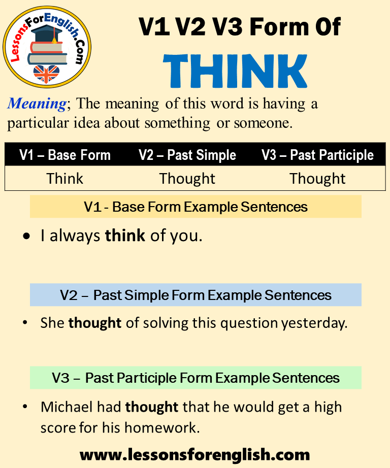 Detail Contoh Thinking Verb Nomer 21