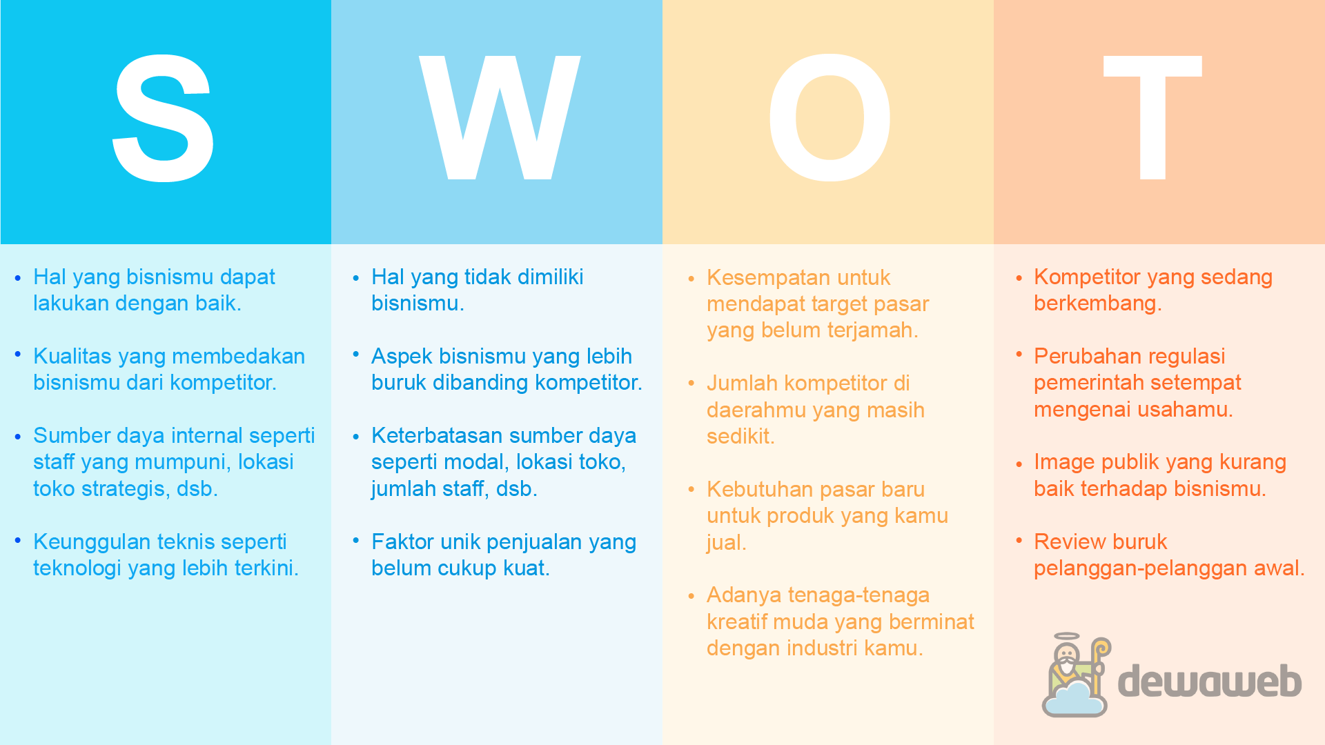 Detail Contoh Threat Dalam Swot Nomer 11