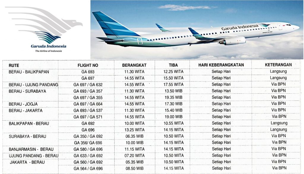 Detail Contoh Tiket Pesawat Garuda Indonesia Nomer 51