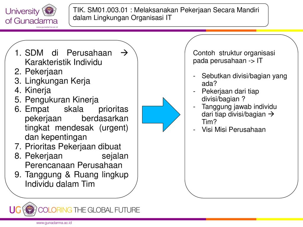 Detail Contoh Tim Kerja Di Perusahaan Nomer 12