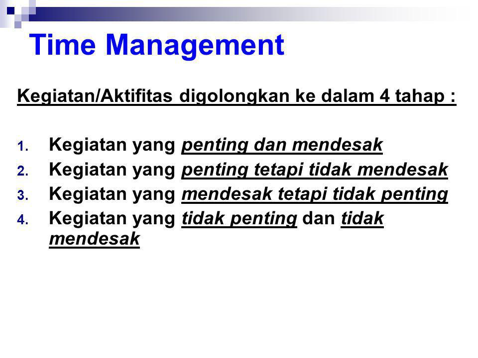 Detail Contoh Time Management Nomer 13