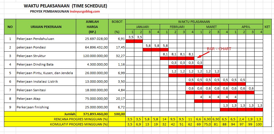 Detail Contoh Time Schedule Nomer 11