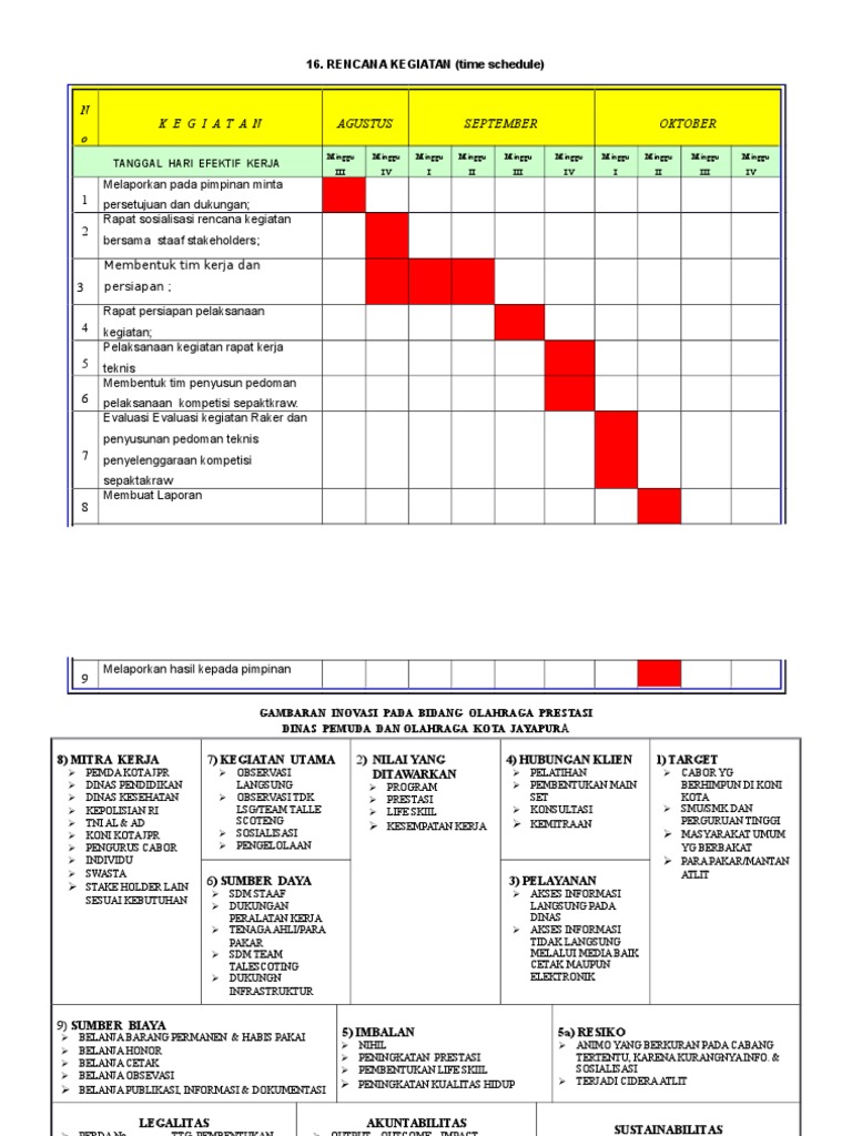 Detail Contoh Time Schedule Nomer 3