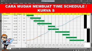 Detail Contoh Time Schedule Nomer 30