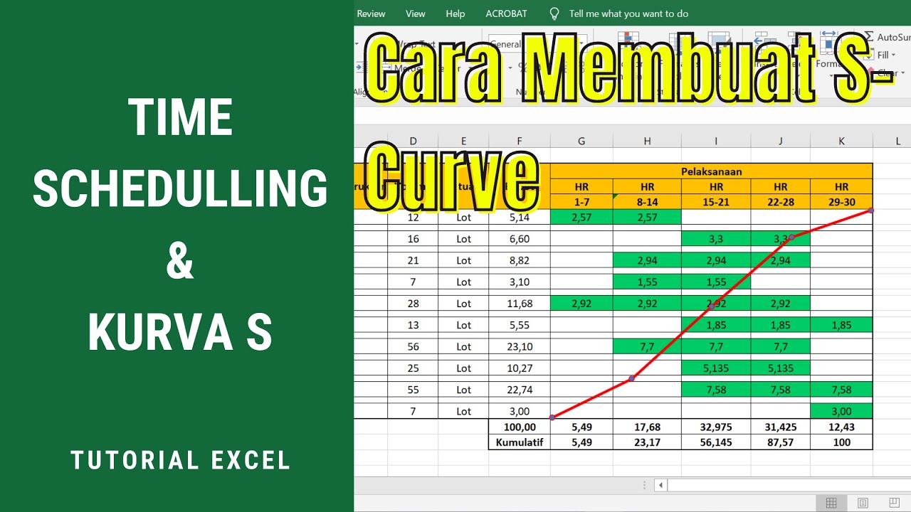 Detail Contoh Time Schedule Nomer 37