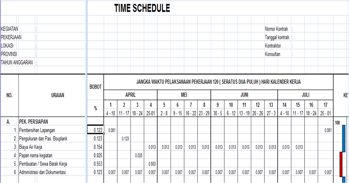 Detail Contoh Time Schedule Nomer 7