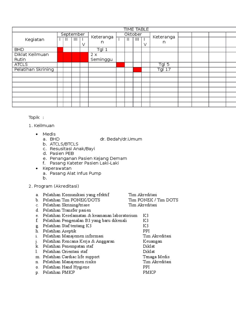 Detail Contoh Time Schedule Kegiatan Nomer 4