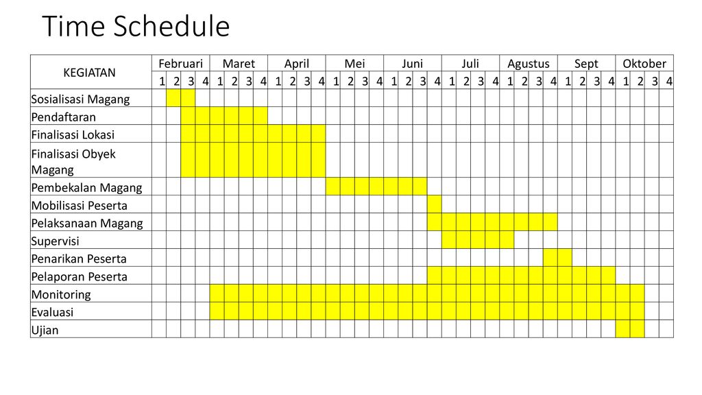 Detail Contoh Time Schedule Kegiatan Nomer 45