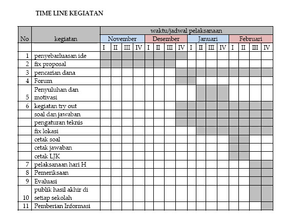 Detail Contoh Time Schedule Kegiatan Nomer 51