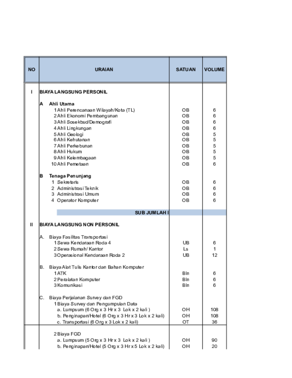 Detail Contoh Time Table Kegiatan Nomer 37