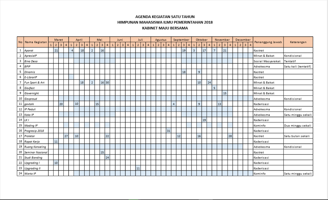 Detail Contoh Time Table Kegiatan Koleksi Nomer 44