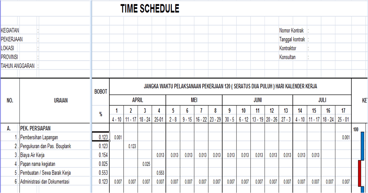 Detail Contoh Time Table Kegiatan Nomer 6