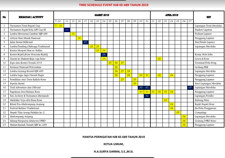 Detail Contoh Time Table Kegiatan Nomer 7