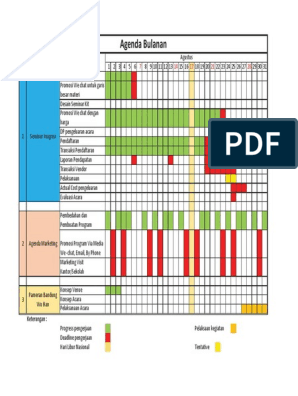 Detail Contoh Timeline Pekerjaan Nomer 16