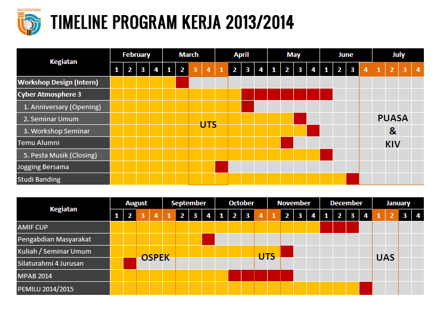 Detail Contoh Timeline Pekerjaan Nomer 19