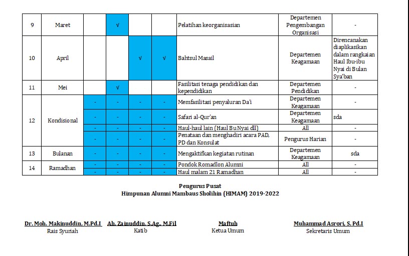 Detail Contoh Timeline Pekerjaan Nomer 22