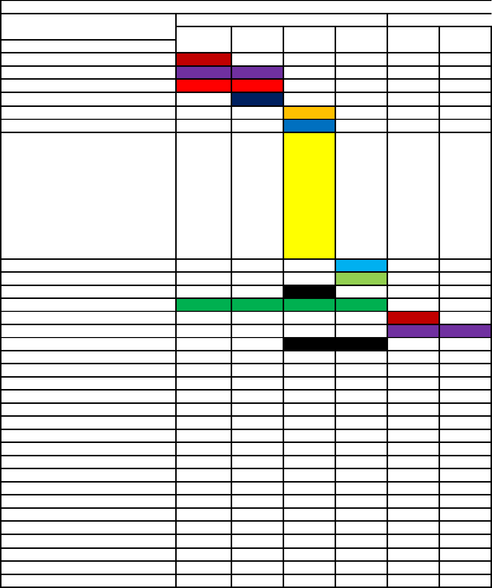 Detail Contoh Timeline Pekerjaan Nomer 26