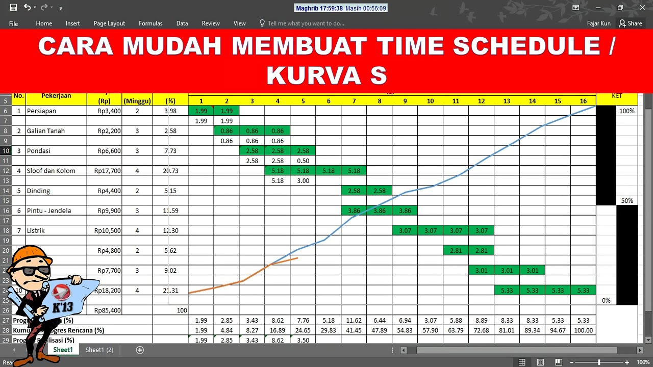 Detail Contoh Timeline Pekerjaan Nomer 44