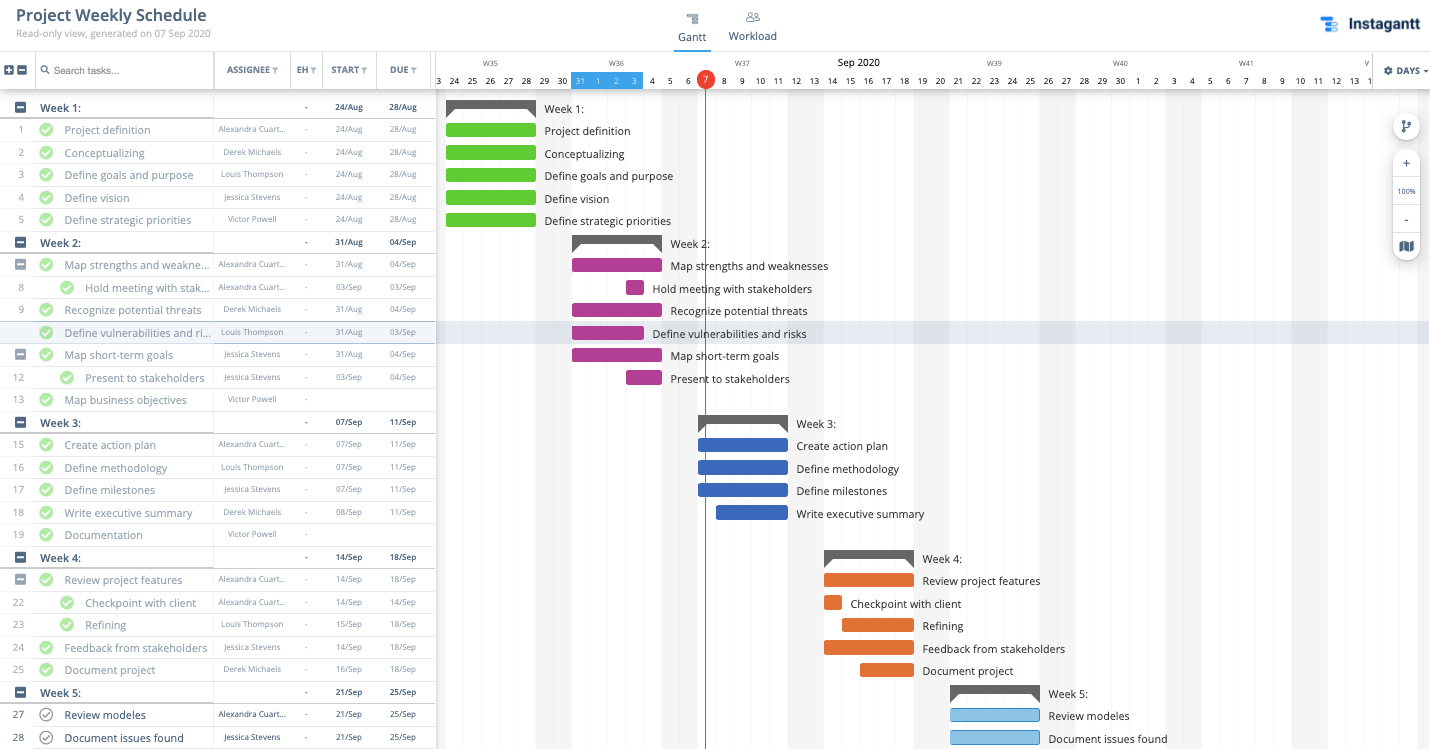 detail-contoh-timeline-project-koleksi-nomer-57