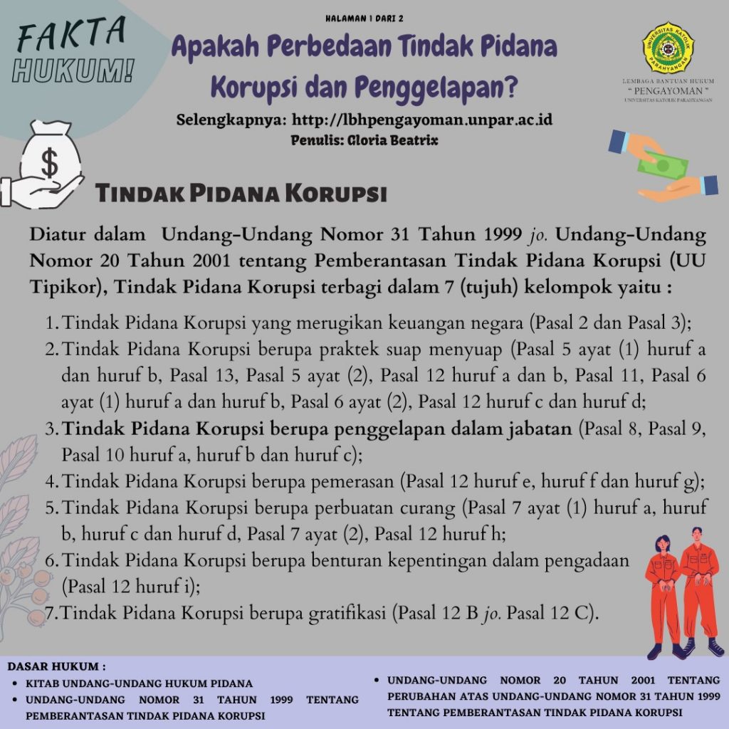 Contoh Tindak Pidana Korupsi - KibrisPDR