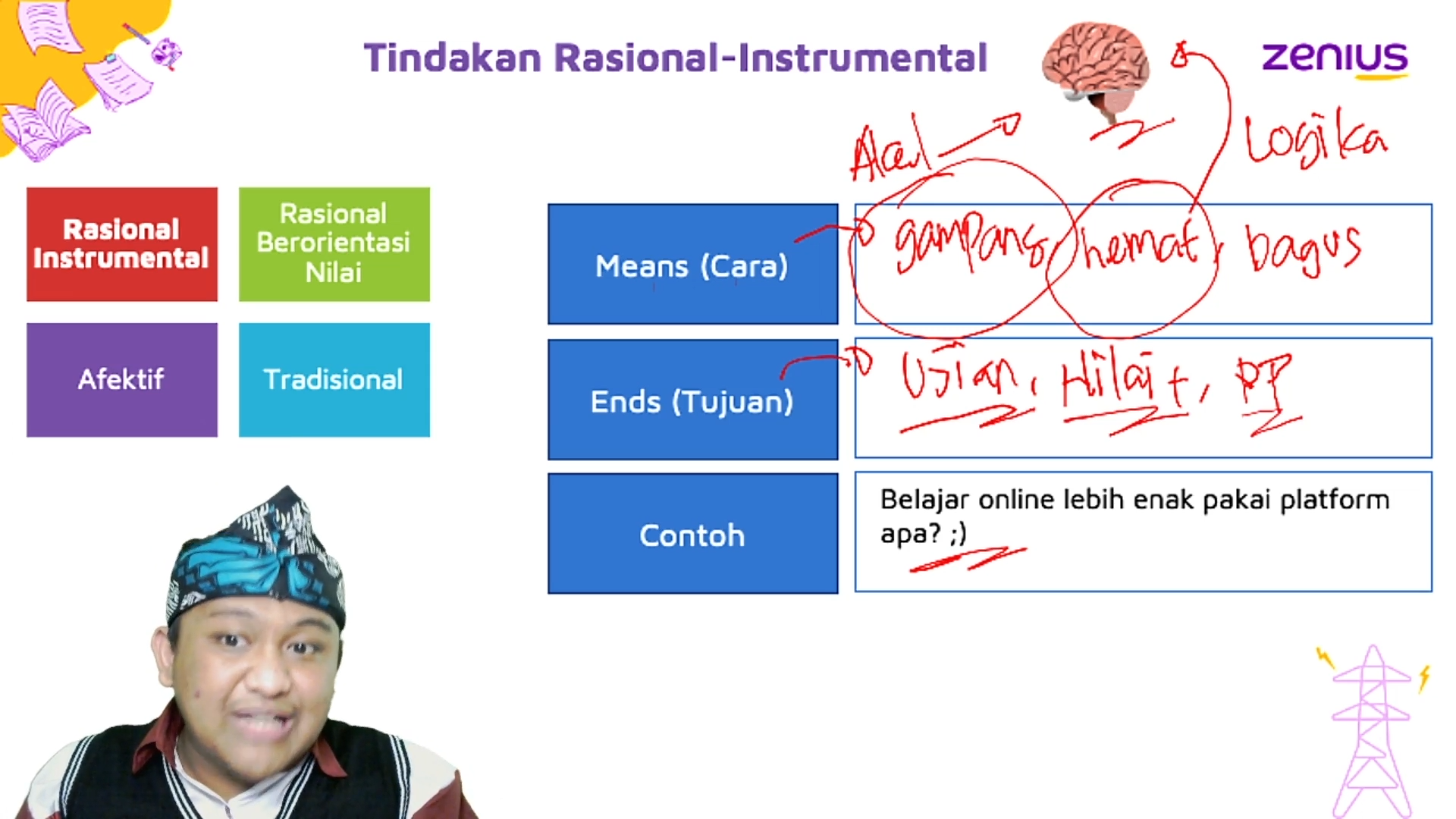 Detail Contoh Tindakan Berorientasi Nilai Nomer 26