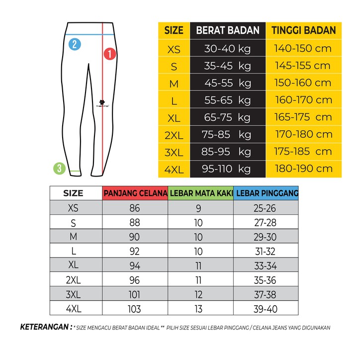 Detail Contoh Tinggi Badan 170 Cm Nomer 36