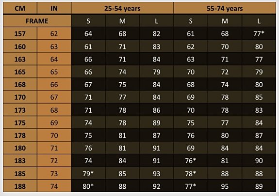 Detail Contoh Tinggi Badan 170 Cm Nomer 6