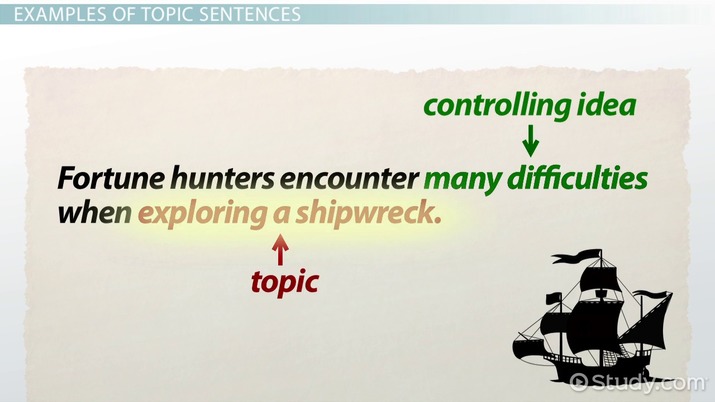 Detail Contoh Topic Sentence Nomer 14